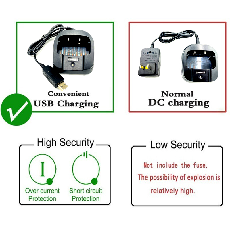 BF 10W Walkie Talkie Portable  - Outdoor Power Hub ulasan dan harga
