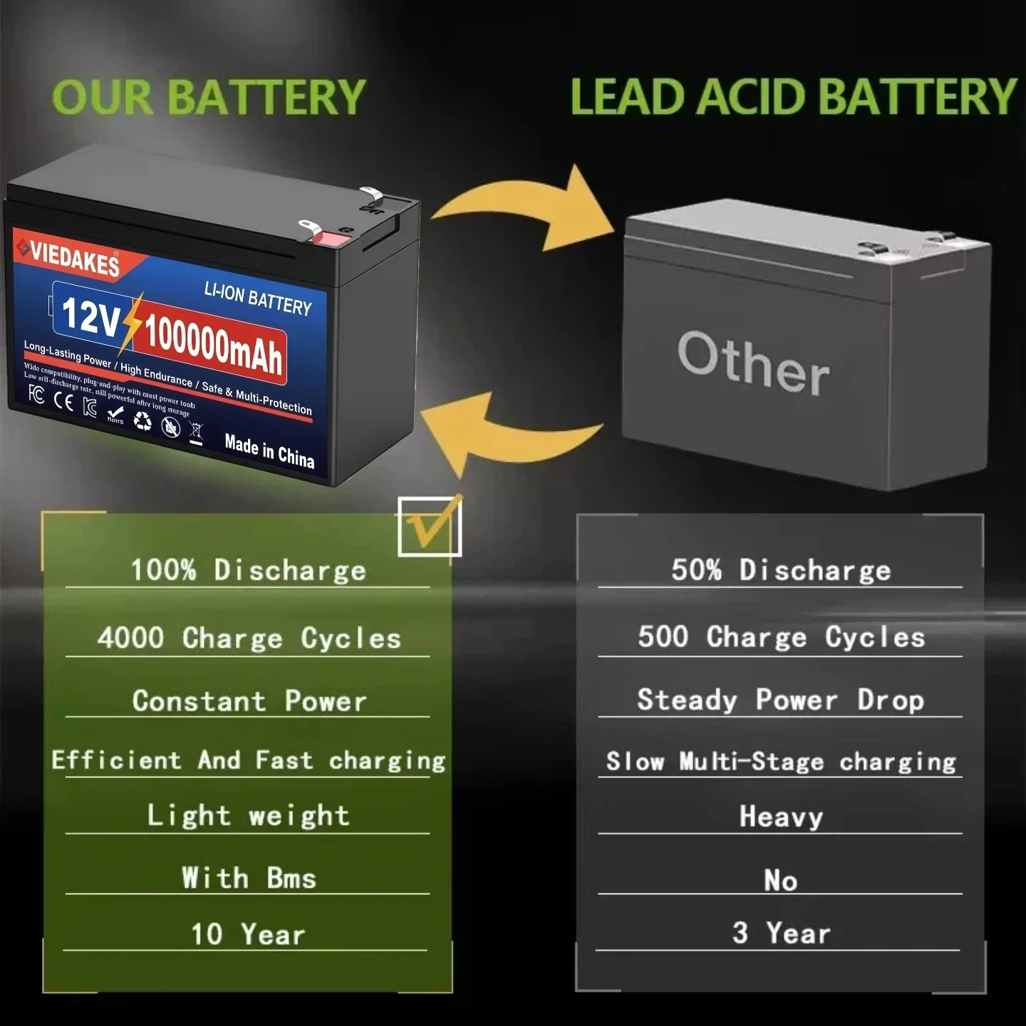 🧩 3S7P 12V 100Ah 18650 Battery - Outdoor Power Hub ulasan dan harga